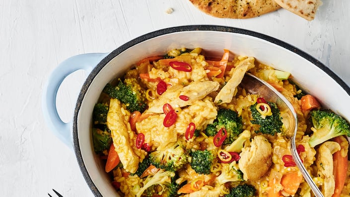 Sænk klimaaftrykket nemt og hurtigt med kylling